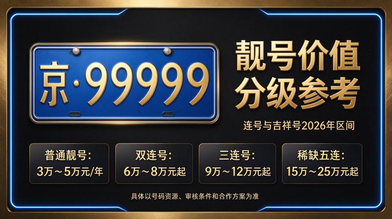企业服务办公点